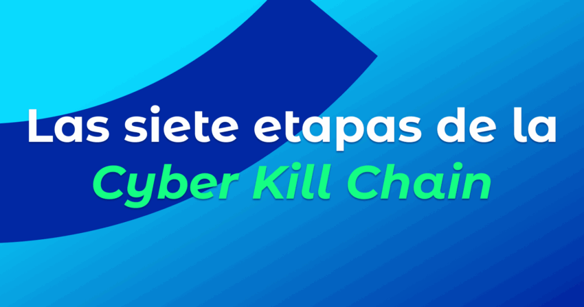 las 7 etapas de la cyber kill chain