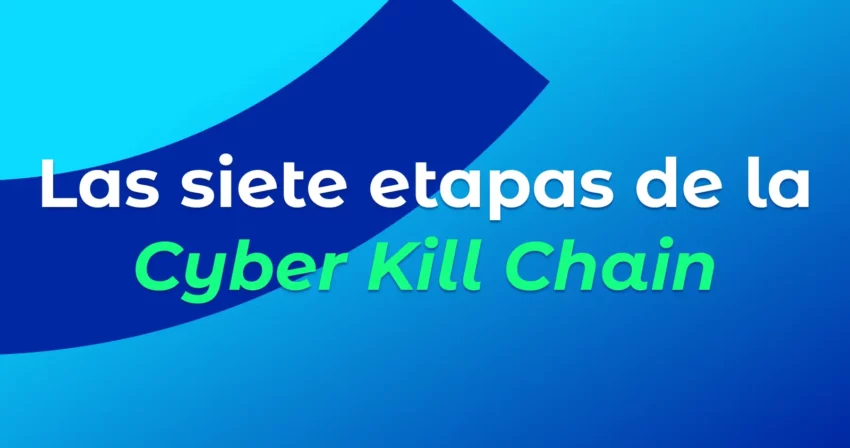 las 7 etapas de la cyber kill chain
