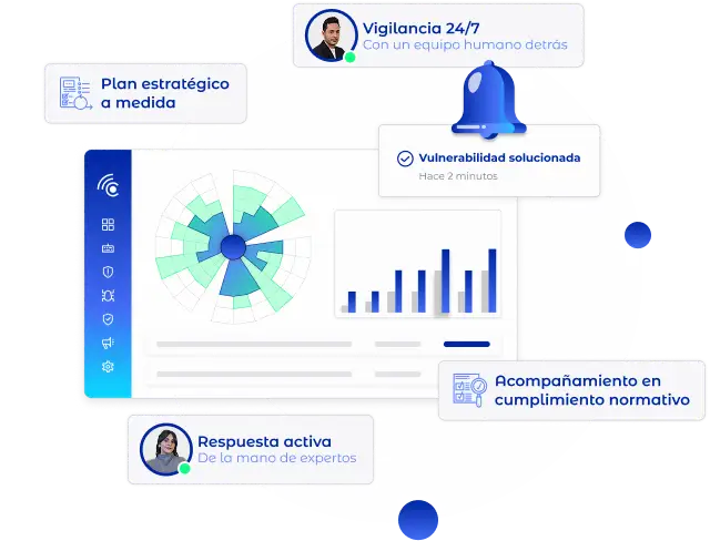 Home ciberseguridad