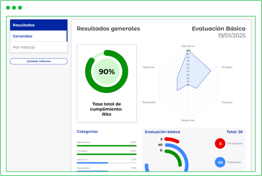 CyLens Cyberscore