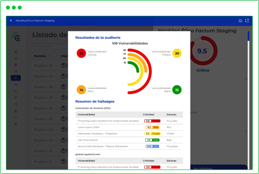 CyLens informe tecnico