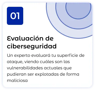 test de ciberseguridad